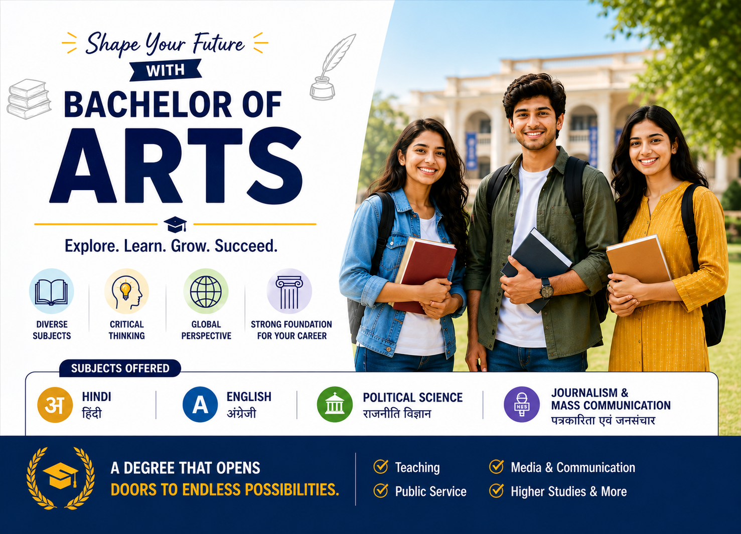 Bachelor of Arts